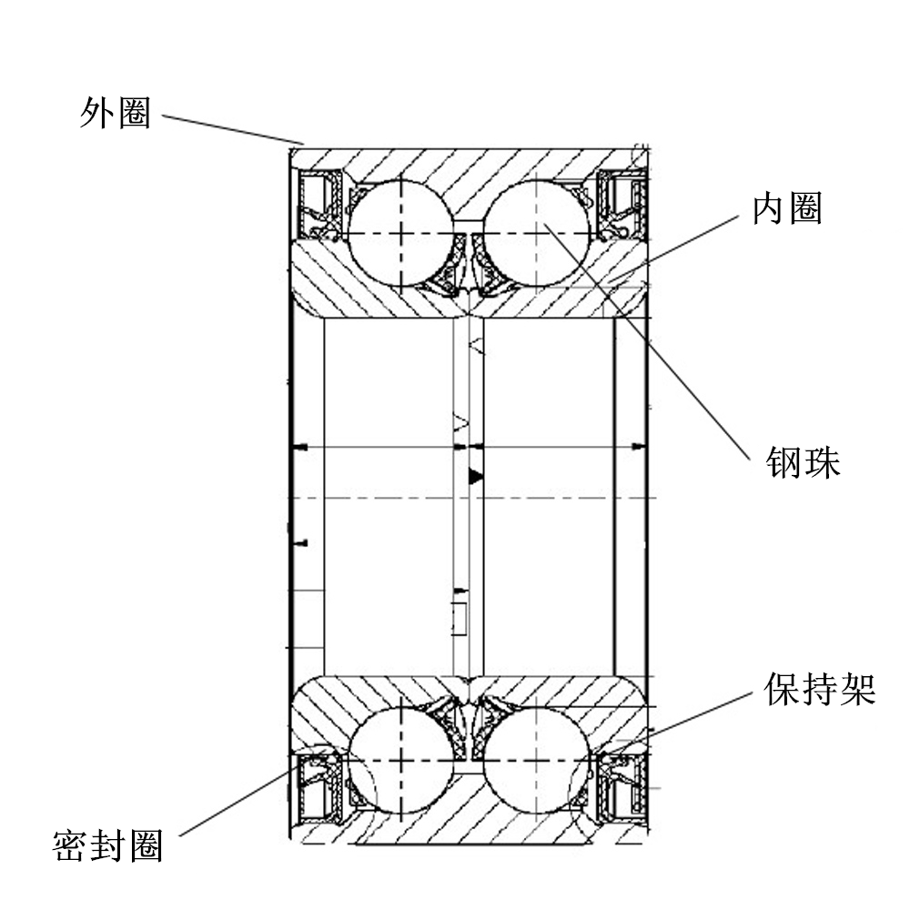 轮毂轴承尺寸