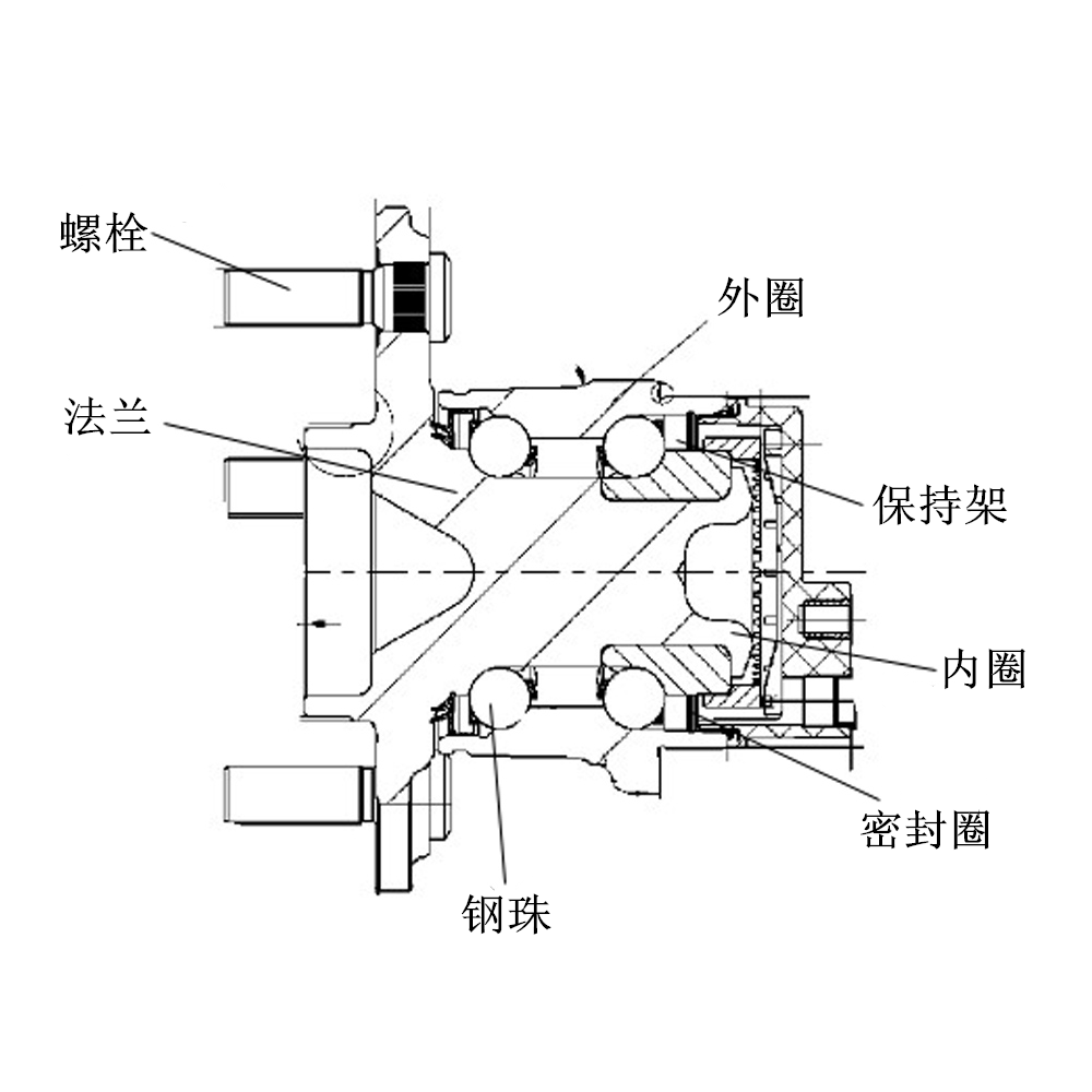 三代轮毂轴承图纸